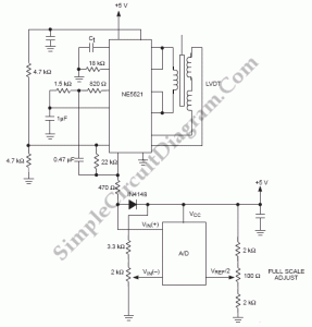 Digitizing a LVDT Transducer Interface Output – Simple Circuit Diagram