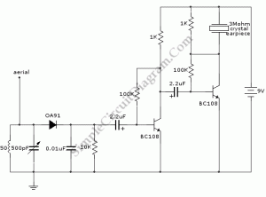 Two Transistors AM Radio Receiver – Simple Circuit Diagram