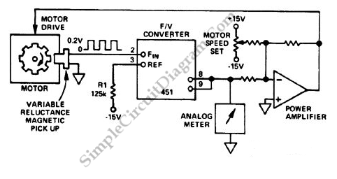 https://www.simplecircuitdiagram.com/wp-content/uploads/2010/12/FV-Convener-Controlling-And-Monitoring-Motor-Speed-In-A-Closed-Loop-System.gif